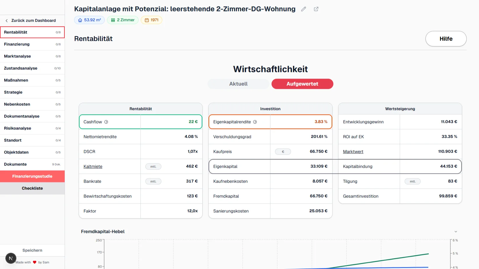 Illustration zu Detail-Analyse: Überblick verloren?