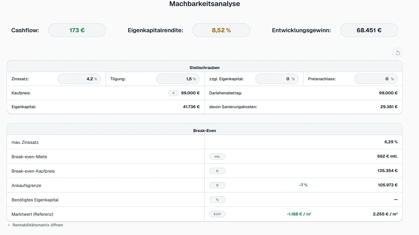 Illustration zu Strategie: Wann Strategie mehr ist als ein schönes Zielbild